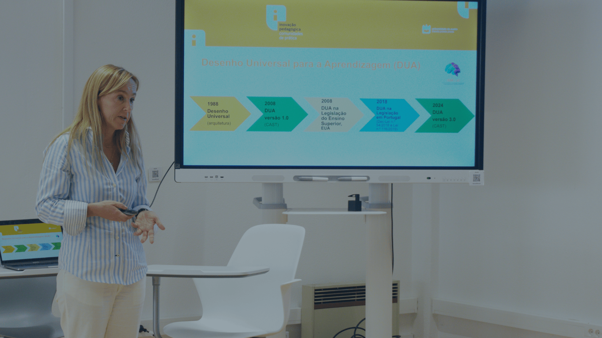 Comunidade de Prática dUA Lab | Sessão de lançamento